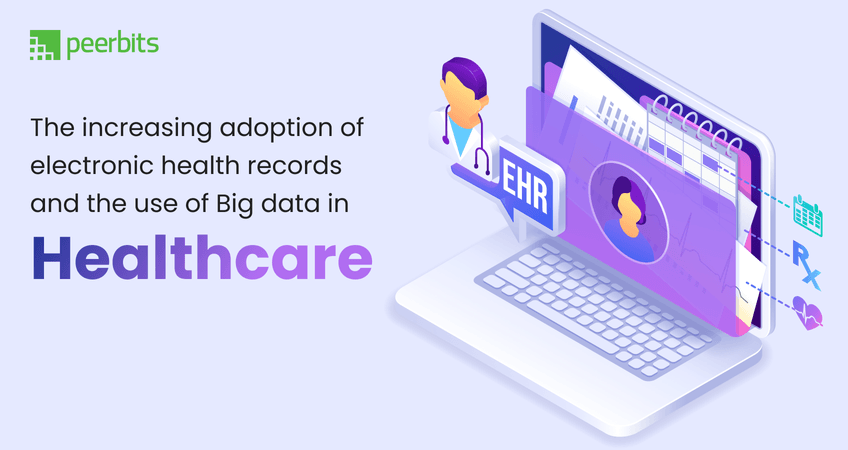 Reshaping Healthcare: Adoption Of EHRs & The Use Of Big Data