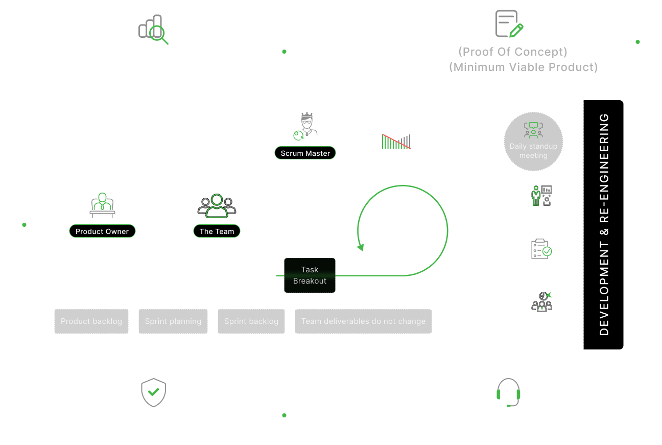 fintech-methodology-img