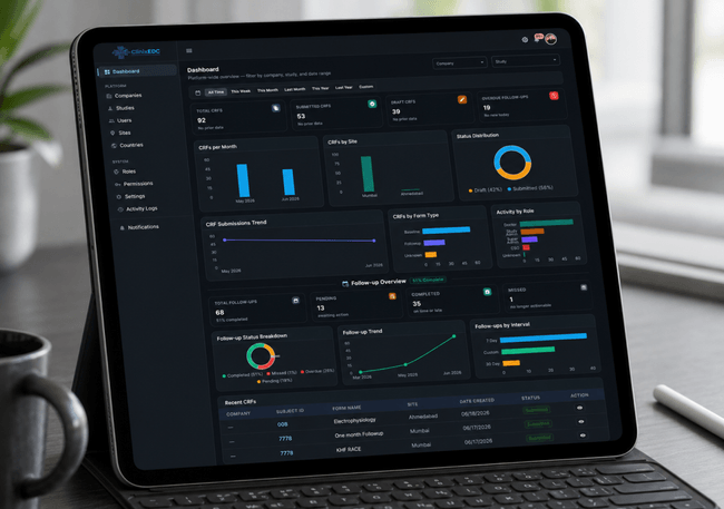 Clinical Research EDC Platform Case Study